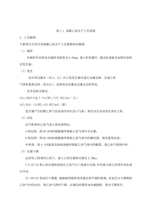 太仓市金阳气体有限公司乙炔站安全评价综合报告.docx
