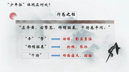 12 词四首 江城子密州出猎 课件