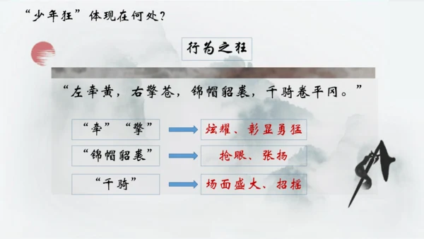 12 词四首 江城子密州出猎 课件