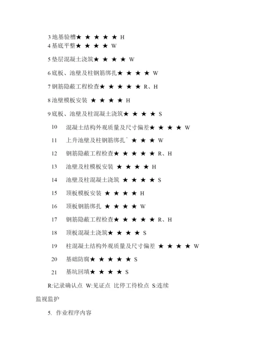 混凝土蓄水池施工方案.docx