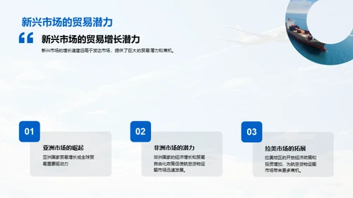 航空物流：颠覆未来