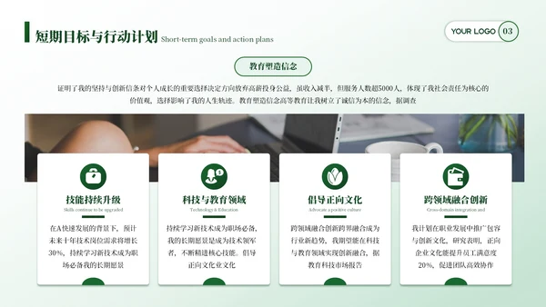 绿色简约风个人介绍PPT模板