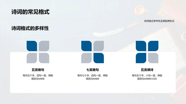 诗词学习与创作PPT模板