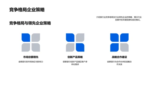 银行新品介绍报告PPT模板