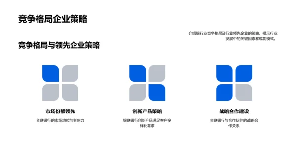 银行新品介绍报告PPT模板