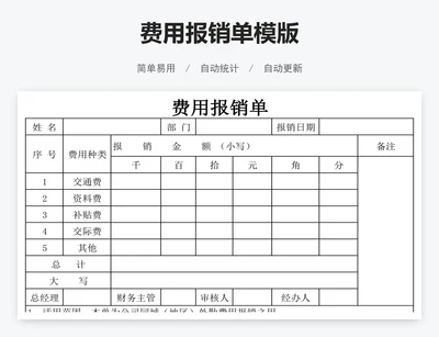 费用报销单模版