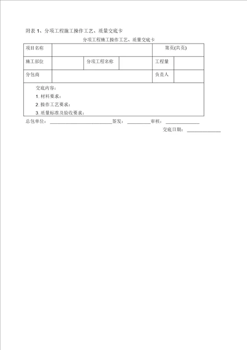 装修工程师质量管理手册