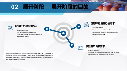 企业团队谈判与技巧培训指南通用PPT模板