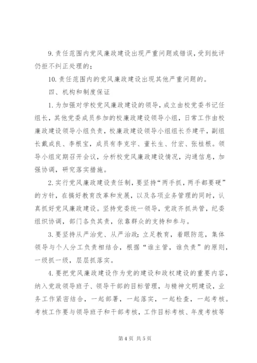 学校党风廉政建设制度精编.docx