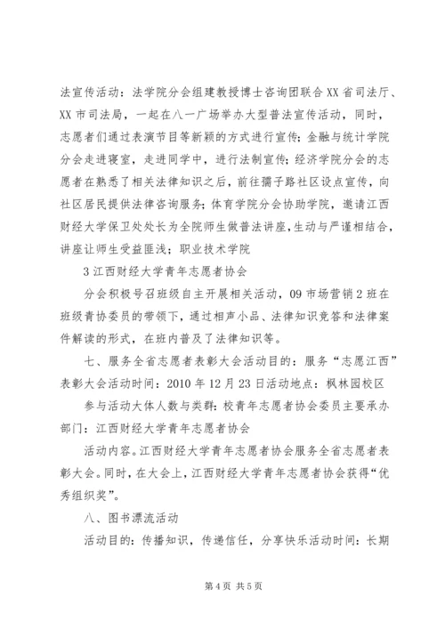 江西财经大学青年志愿者协会XX年XX年度12月总结、3月计划[5篇].docx