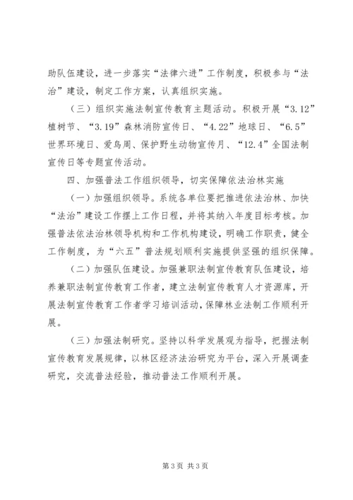 全区普法依法治林工作意见.docx