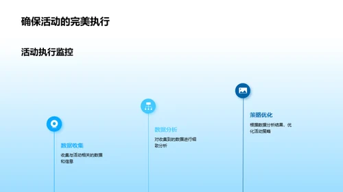 绿色品牌力量