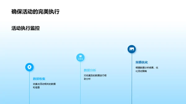 绿色品牌力量