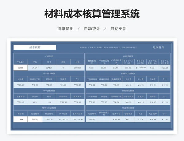 材料成本核算管理系统