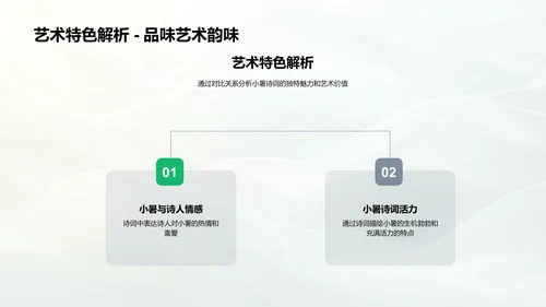 小暑诗词讲解PPT模板