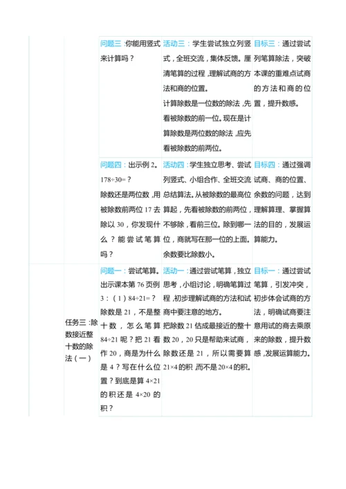 （大单元整体教学）第六单元 除数是两位数的除法 单元分析（表格式）教学设计 人教版 四年级上册数学