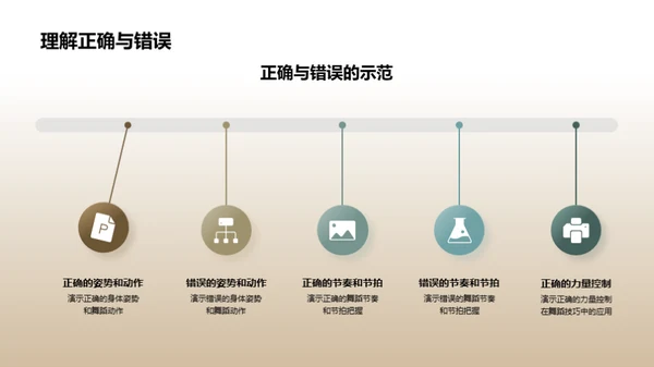 舞蹈技巧全解析