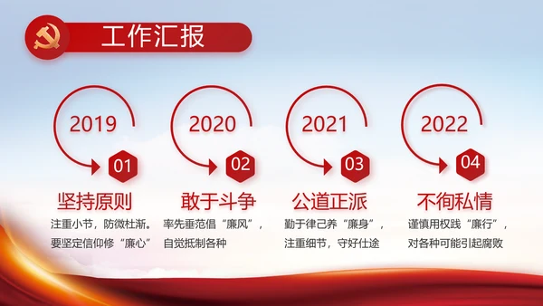 聚焦全国两会政府工作报告动态PPT