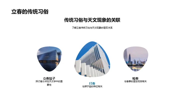 立春天文之旅