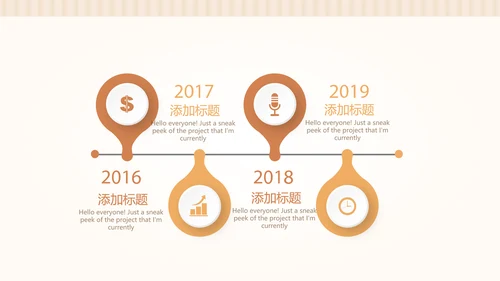 手绘面包年年终总结动态PPT
