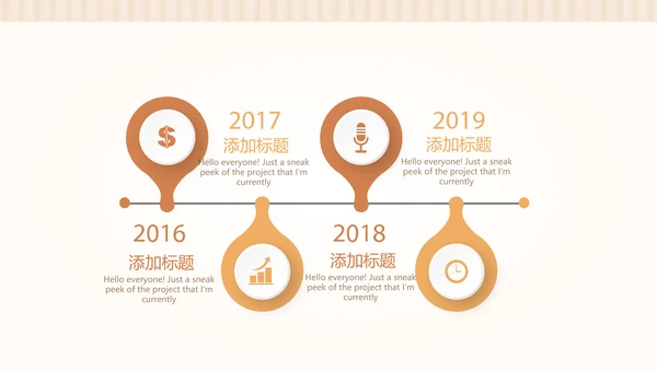 手绘面包年年终总结动态PPT