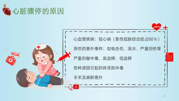 蓝色卡通单人徒手心肺复苏术培训课件PPT模板心脏复苏