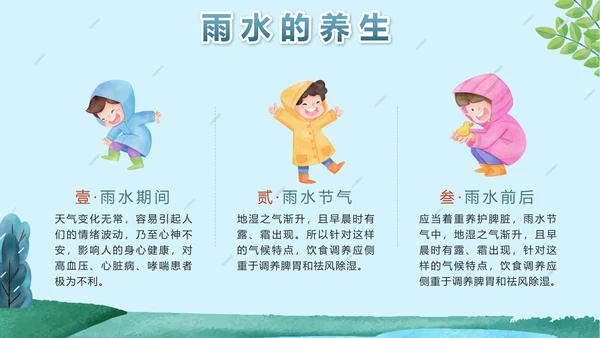 蓝色卡通户外二十四节气雨水节气带内容PPT模板