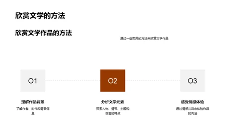 文学的魅力