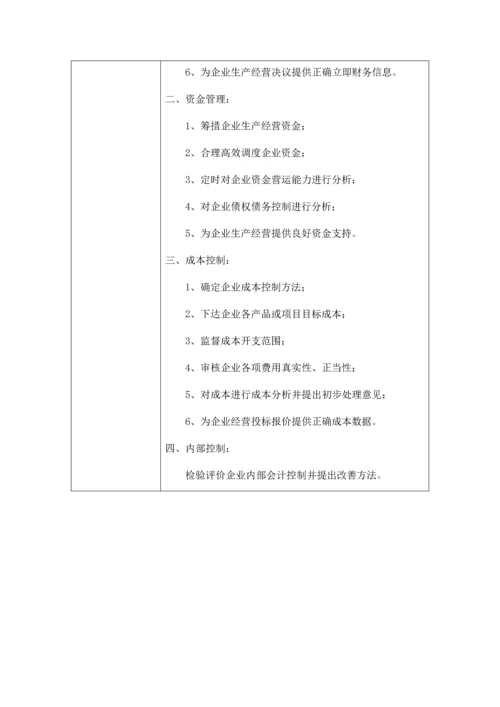 岗位职能职责和运行机制.docx