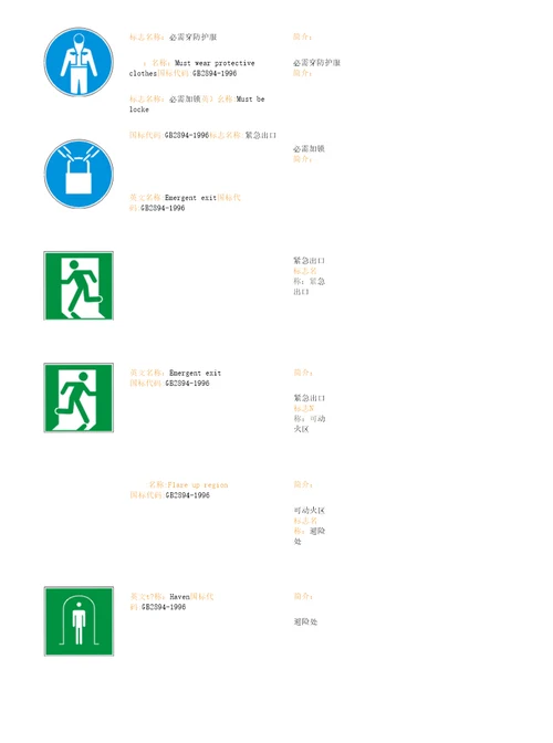 安全常用标志大全禁止标志上