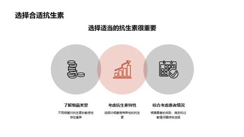 水墨风生物医疗教学课件PPT模板