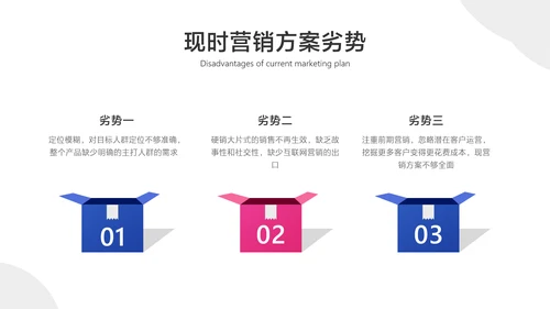 蓝白色简约风金融证券营销活动方案