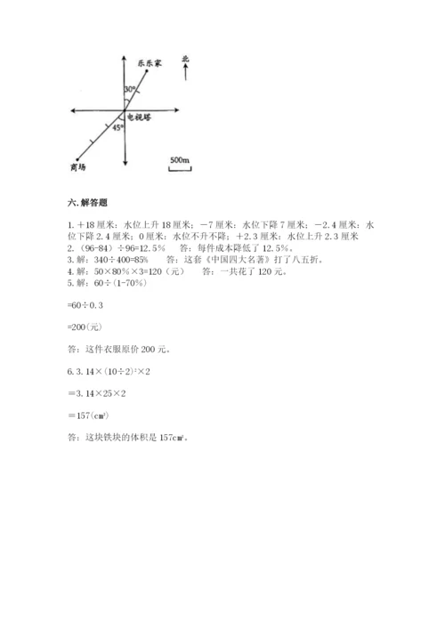 小升初六年级期末测试卷及参考答案【突破训练】.docx