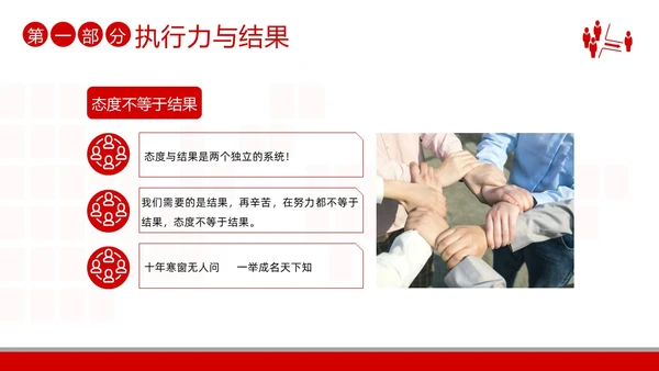 2023年执行力培训以结果为导向的执行力商务培训PPT课件