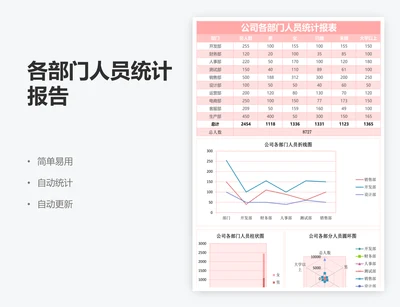 各部门人员统计报告