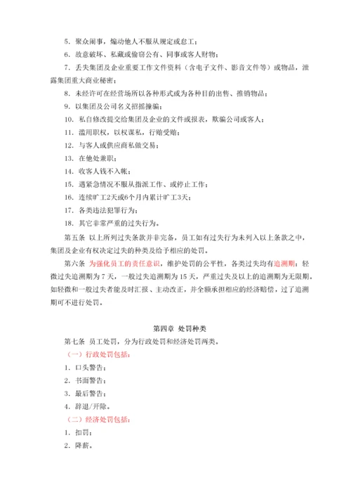 公司员工处罚管理制度.docx