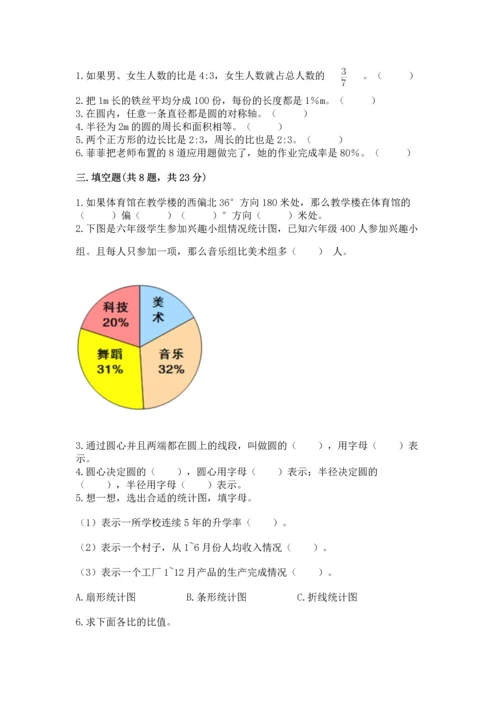 人教版六年级上册数学期末测试卷及答案【网校专用】.docx