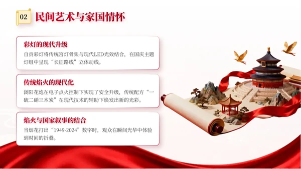 红色党政风国庆历史课堂专题讲座PPT模板