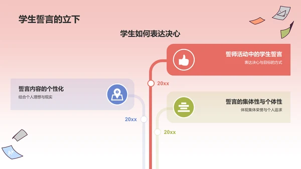 红色插画风高考百日誓师PPT模板