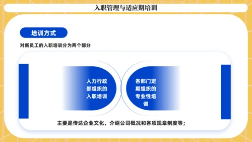新员工试岗管理考核通用PPT课件模板