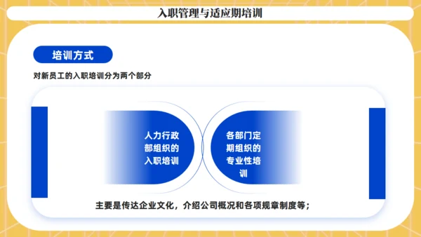 新员工试岗管理考核通用PPT课件模板