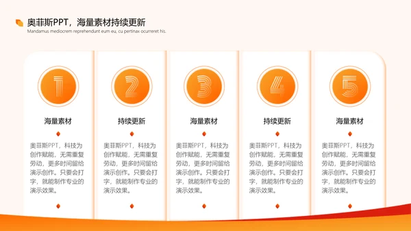 橙色渐变风毕业答辩汇报