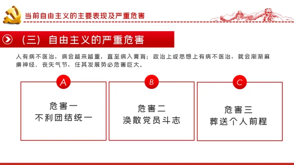 对党忠诚强化政治纪律反对自由主义ppt模板