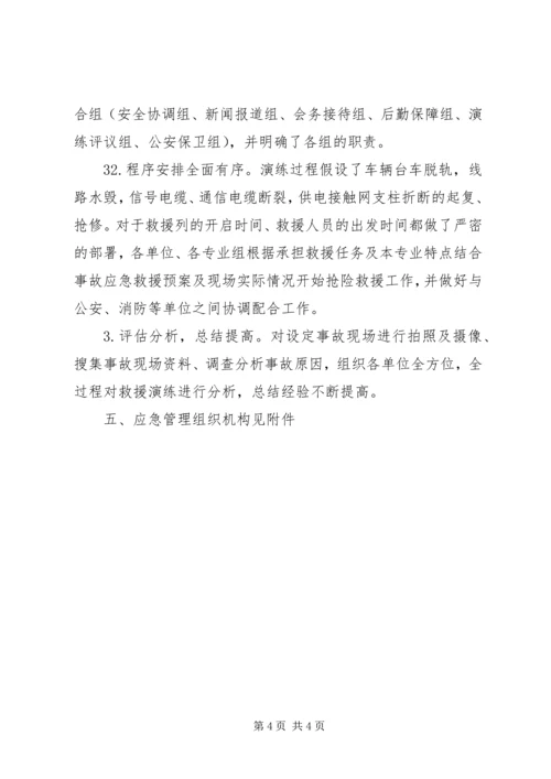 大蒲河小学应急救援体系建设汇报材料 (2).docx