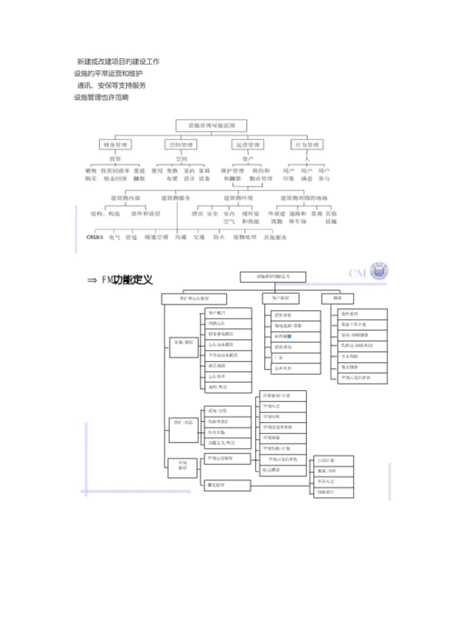 项目全寿命管理-1...docx