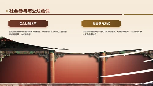 棕色中国风非遗文化的传承与创新之路PPT模板