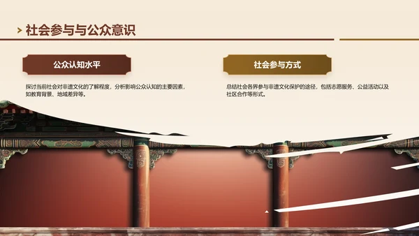 棕色中国风非遗文化的传承与创新之路PPT模板
