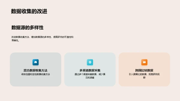 经济学研究解析