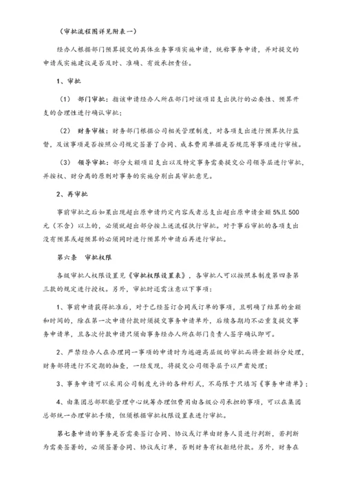 05-【标准制度】财务审批权限.docx