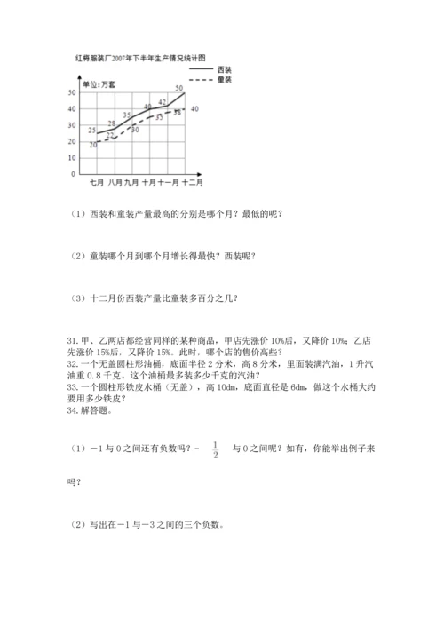 六年级小升初数学应用题50道含答案【综合卷】.docx